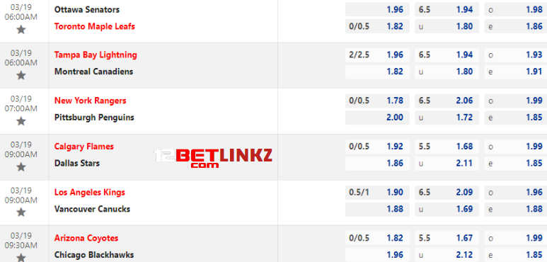 Kèo cược khúc côn cầu trên băng Kèo cược khúc côn cầu trên băng