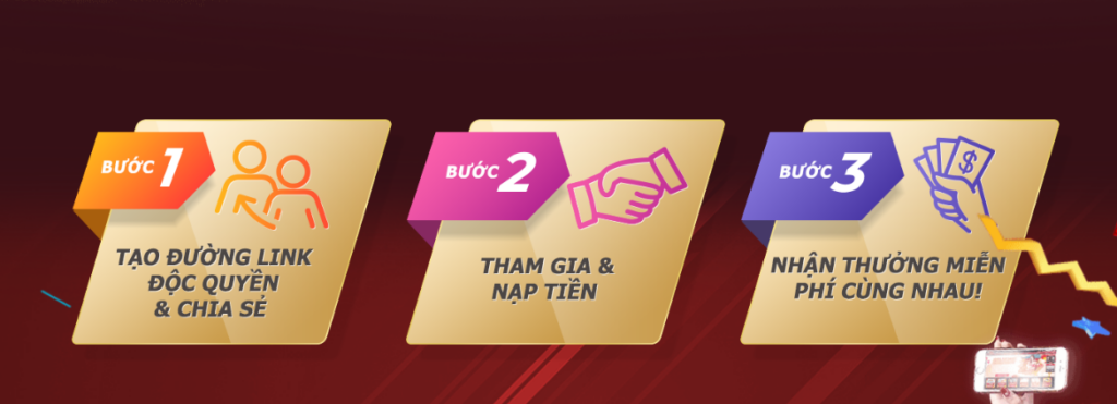 12bet cach thuc tham gia khuyen mai 12refer